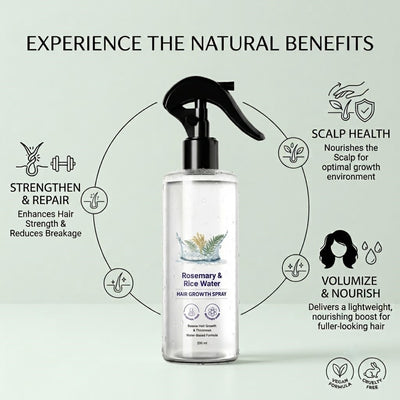 Rosemary and Rice Water Hair Care Spray