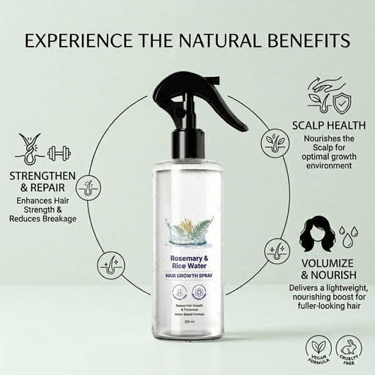 Rosemary and Rice Water Hair Care Spray